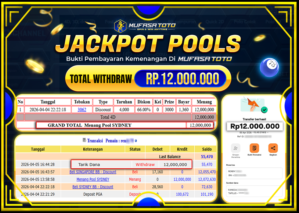 MUFASATOTO JACKPOT POOL SIDNEY Rp.12.000.000 |LUNAS